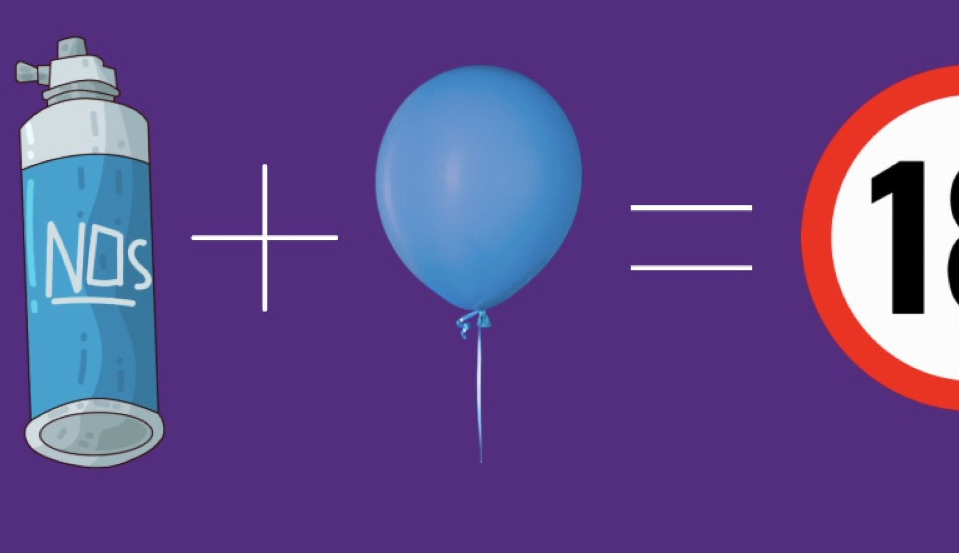 Eine Lachgasflasche und ein Luftballon neben einem Warnzeichen, dass 18+ zeigt