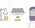 Dreigeteilte Grafik in Lila und Weiß: Symbole für sparsame Budgetierung (Waage), Hitzeschutz an Schulen (Sonnensegel) und öffentlichen Nahverkehr (Straßenbahn). Erstellt mit Craiyon.