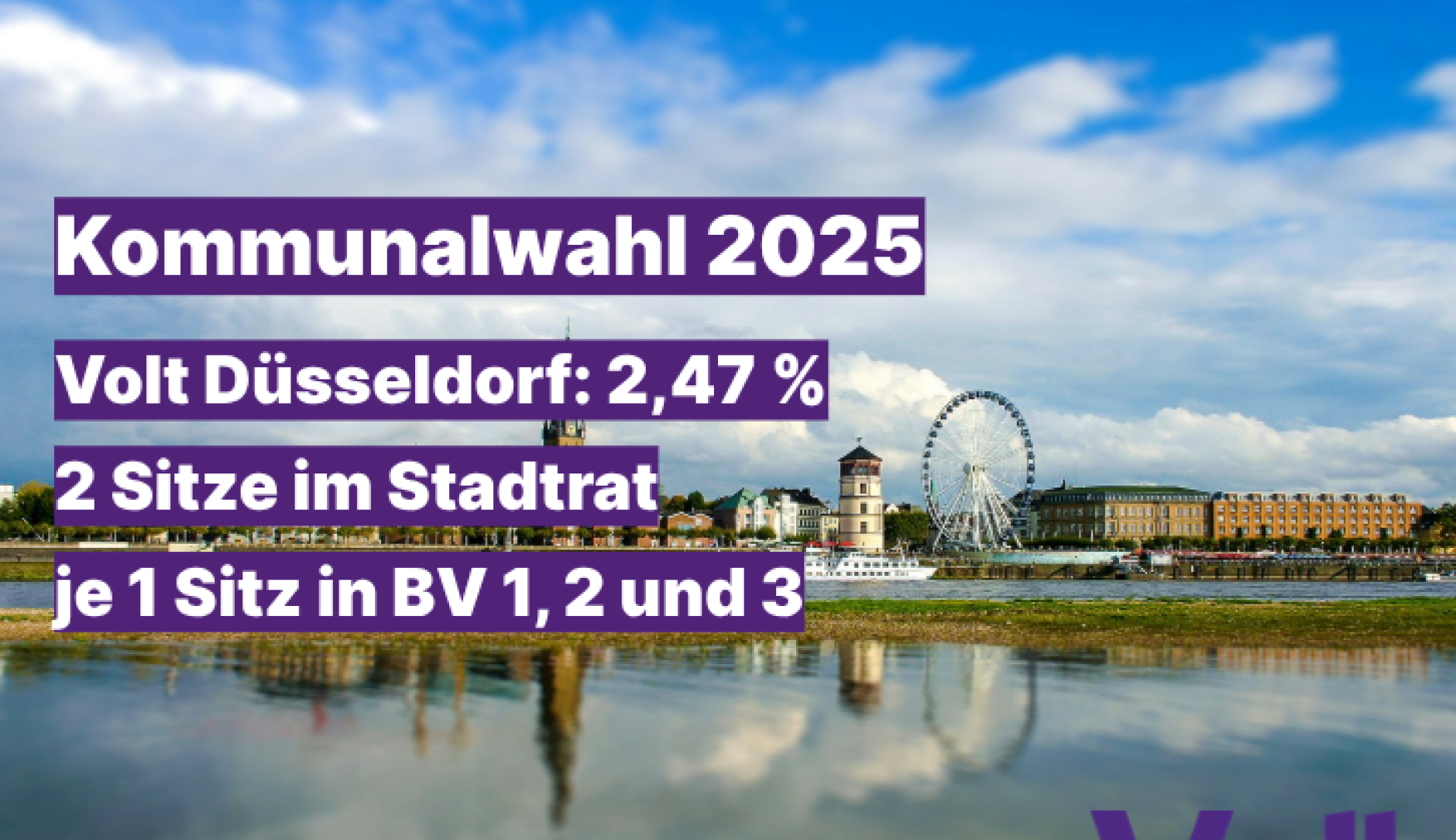 Grafik zur Kommunalwahl 2025: Volt Düsseldorf erreichte 2,47 Prozent, zwei Sitze im Stadtrat und je einen Sitz in den Bezirksvertretungen 1, 2 und 3.