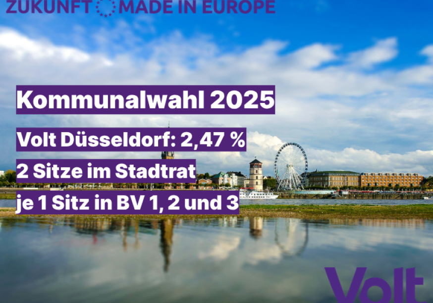 Grafik zur Kommunalwahl 2025: Volt Düsseldorf erreichte 2,47 Prozent, zwei Sitze im Stadtrat und je einen Sitz in den Bezirksvertretungen 1, 2 und 3.