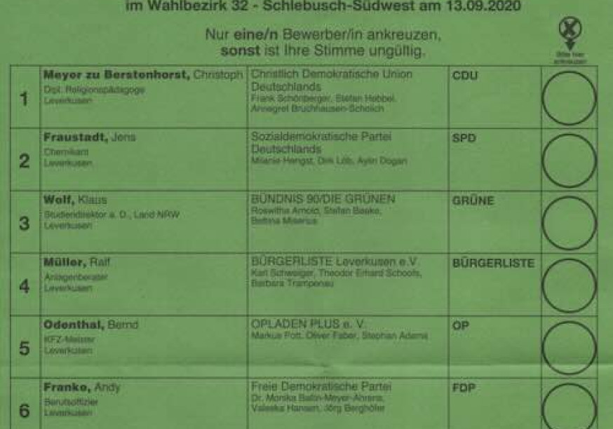 Stimmzettel 2020
