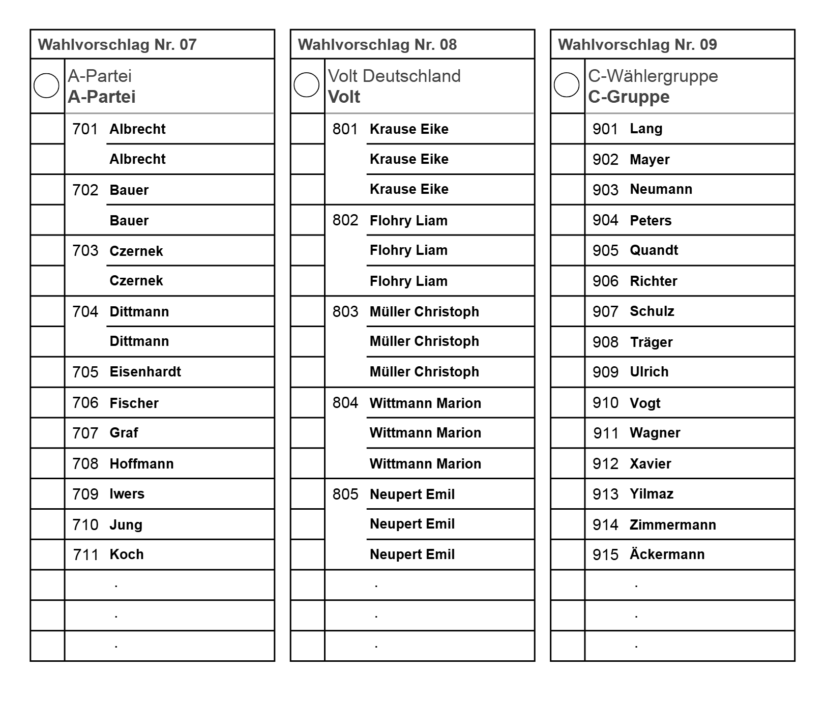 Fiktiver unausgef&uuml;llter Stimmzettel mit der A-Partei, Volt und der C-Gruppe.