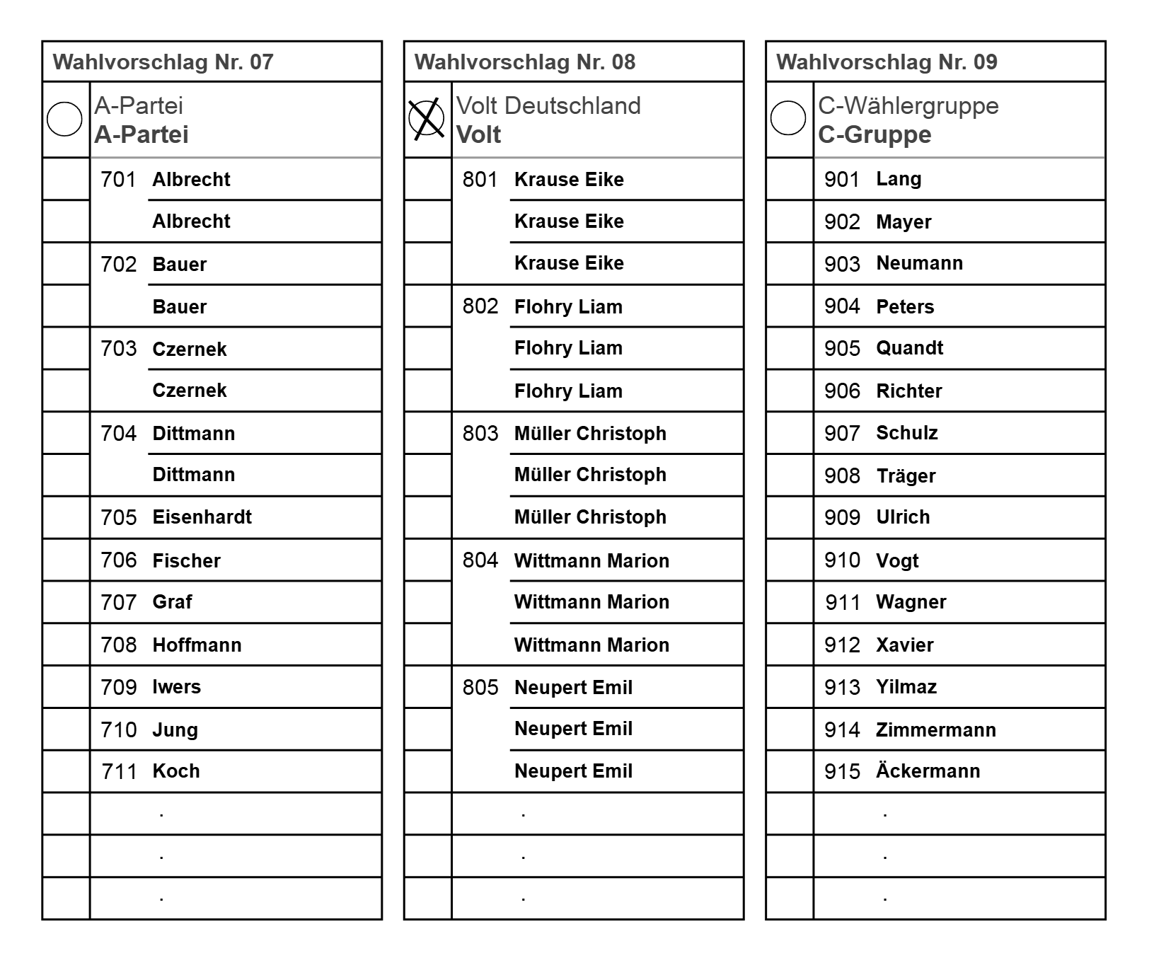 Fiktiver Stimmzettel mit Listenkreuz bei Volt.