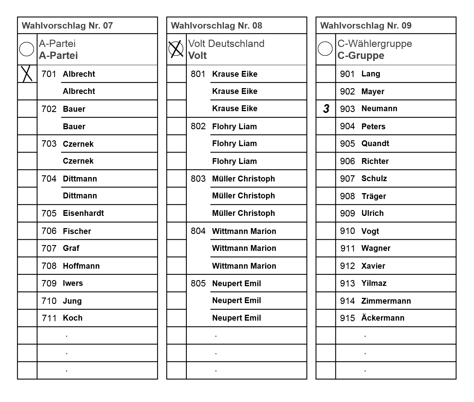 Fiktiver Stimmzettel mit Listenkreuz bei Volt. Einzelkreuz f&uuml;r Albrecht von der A-Partei und die Zahlenangabe 3 f&uuml;r Neumann von der C-Gruppe.