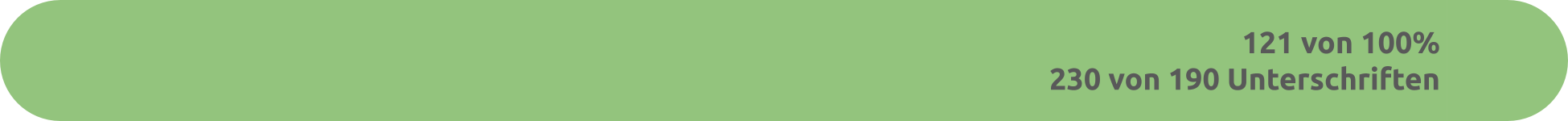 Endstand der Unterschriften - 121% 230 Unterschriften von 100% 190 Unterschriften