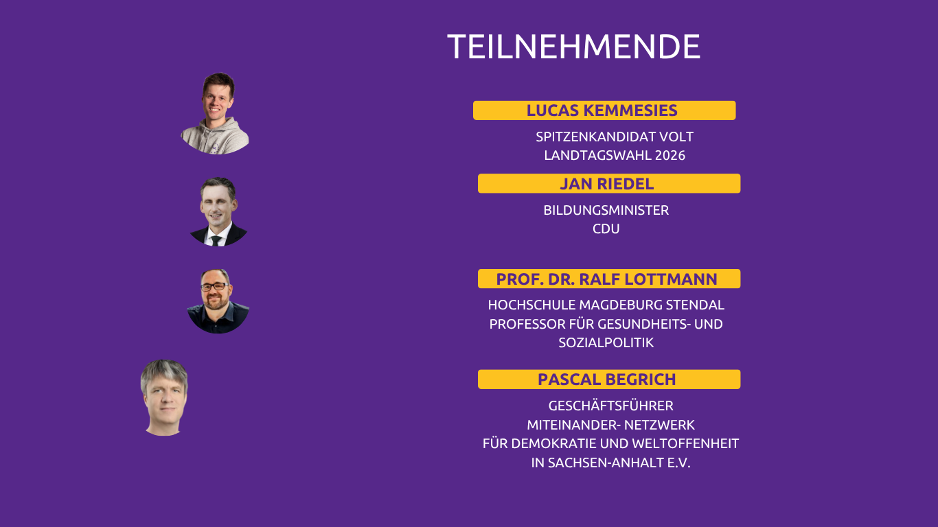 Teilnehmende